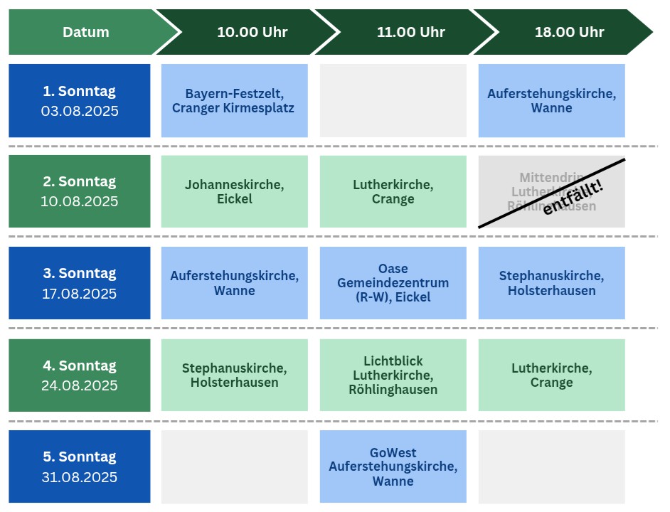 Gottesdienste 2025_20250804_095519_0010