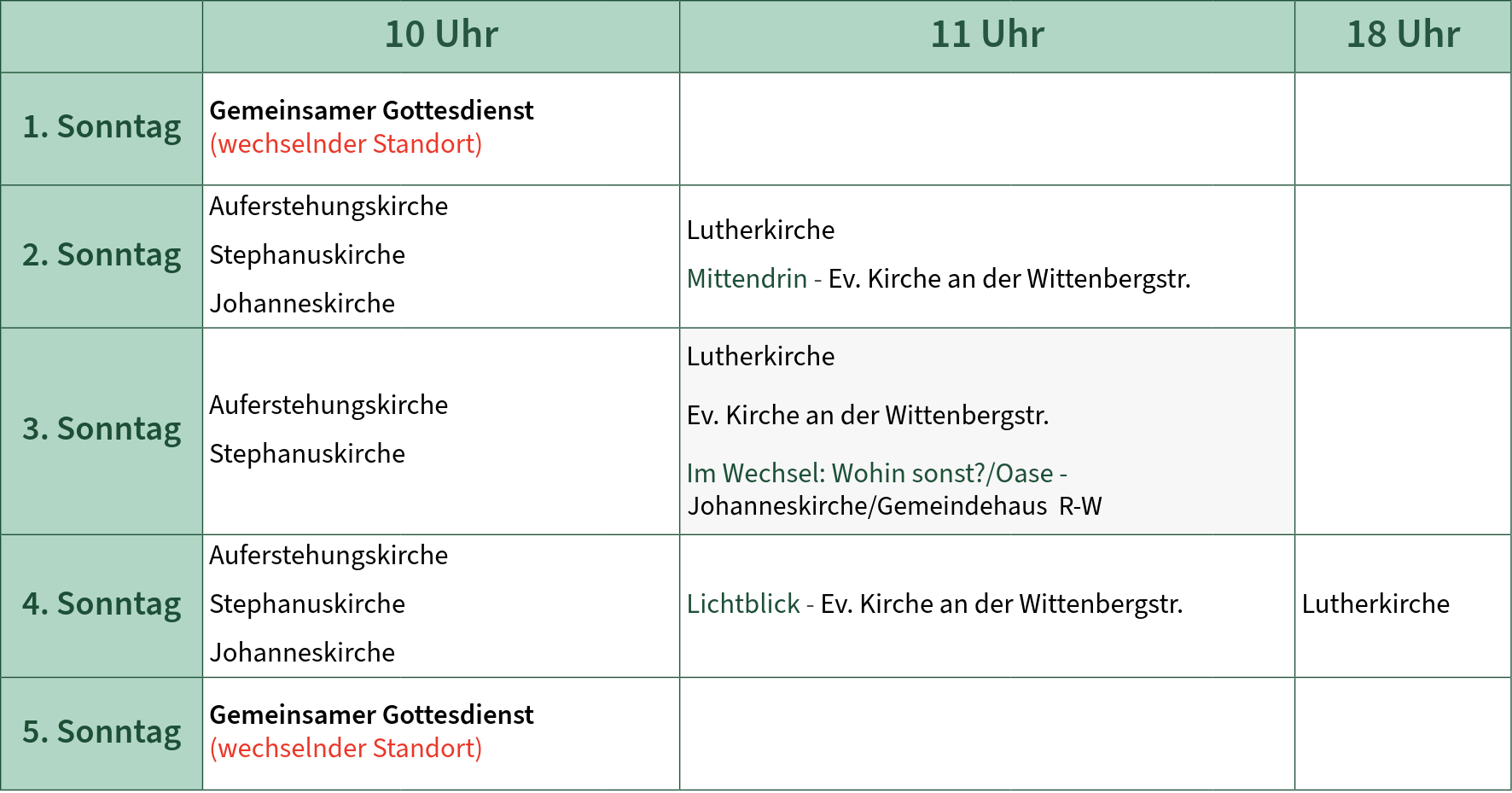 Gottesdienst Schema 2026-2 (2)